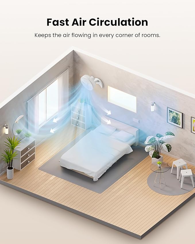Koonie 8'' Wall Mount Fan, Quiet Small Wall Fan with Timer, 8.2ft Wired Remote, 80° Oscillation, 100° Adjustable, 3 Speeds High Velocity for RV Bedroom Kitchen Office Garage, White