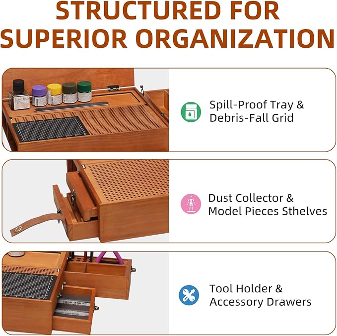 Model Building Station, Portable Model Building Workbench with Light & Cutting Mat Model Kit Tool Storage for Model and Miniatures, Folding Worktable Model Pieces Shelves