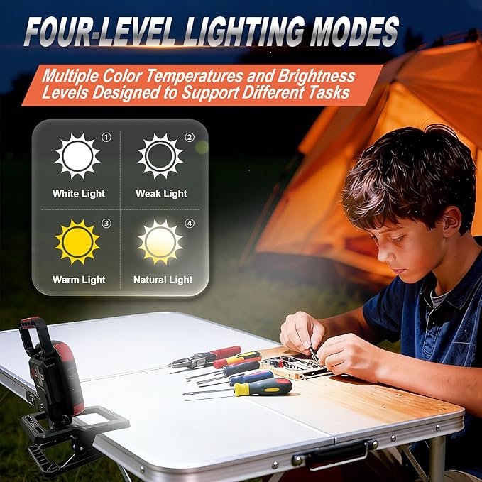 JumJam LED Work Light, Magnetic Job Site Lighting Battery Powered, Rechargeable Work Flood Lights for Workshop, Car Repair, DIY Crafts and Garage