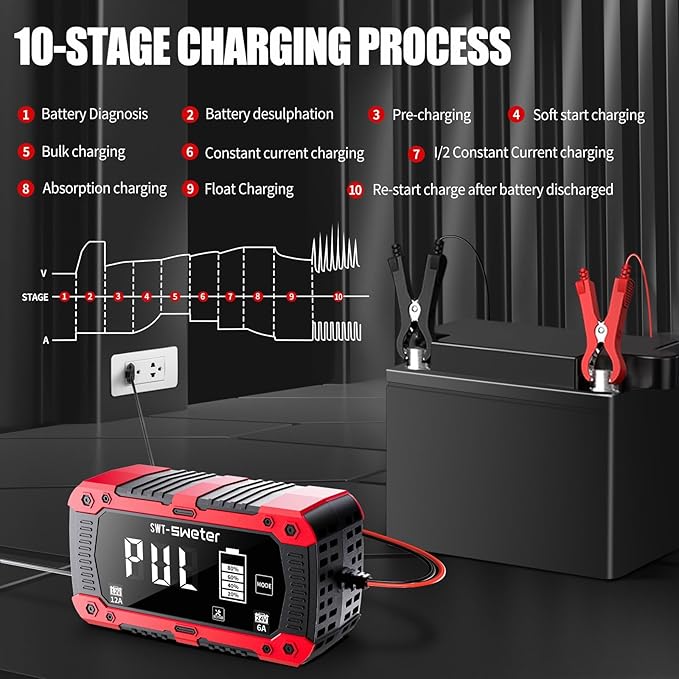 12A Smart Car Battery Charger, 12V/24V Automatic Battery Maintainer & Desulfator - Compatible with LiFePO4 Lithium, AGM, Gel, SLA, Lead-Acid for Truck, Motorcycle, Lawn Mower, Boat