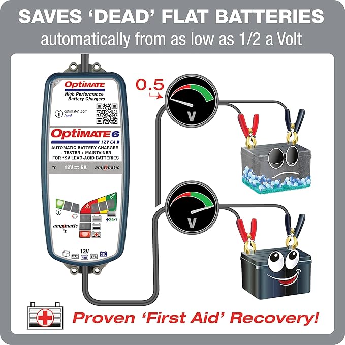 Optimate 6 AmpMatic - 12V 6A, High Performance Automotive Battery Charger & maintainer for premium AGM, Deep-Cycle Batteries (TM-361)