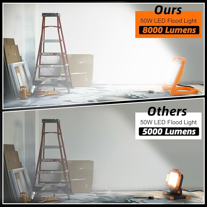 2-Pack 50W Super Bright LED Work Light - 8,000LM (500W Equivalent), IP65 Waterproof, 10ft Heavy Duty Cord, 5000K Daylight, Adjustable Flood Lights for Workshop, Garage, Construction Site