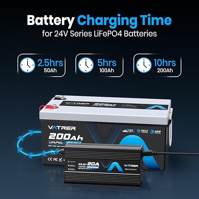 29.2V 20A Lithium Battery Charger AC-DC LiFePO4 Battery Charger for 24V Rechargeable Lithium LiFePO4 Battery with Multiple Protection & LED Indicator, Built-in Cooling Fan