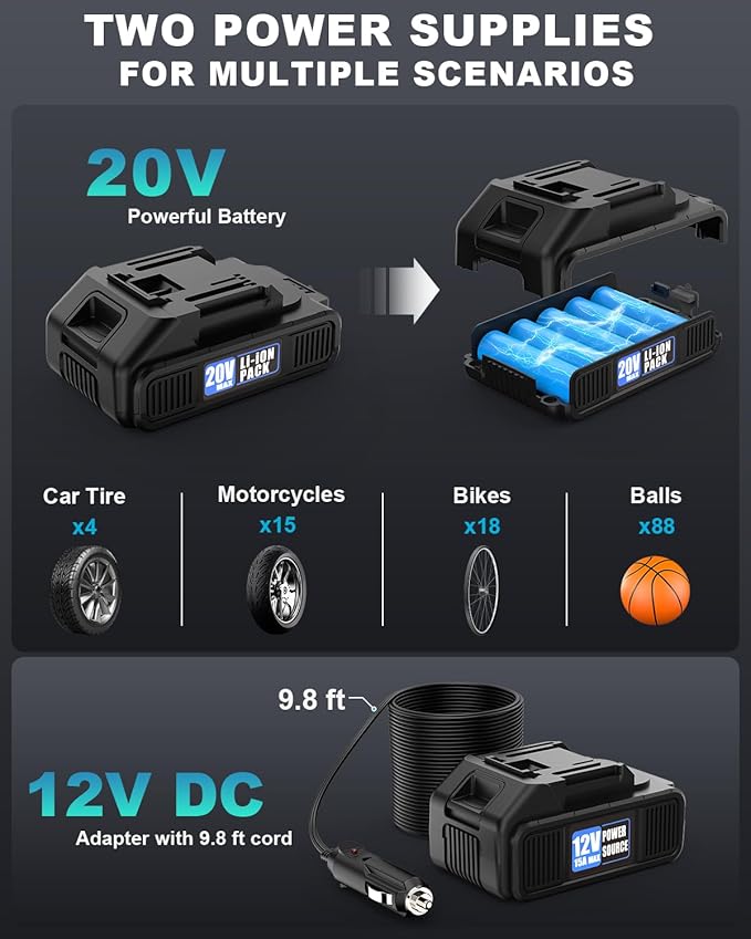 DORMZIE Cordless Tire Inflator Portable Air Compressor, 150 PSI Handheld Air Pump for Car Tires with 20V Rechargeable Battery, 12V Car Power Adapter, Digital Display, Ball, Motorcycle, Bike Pump