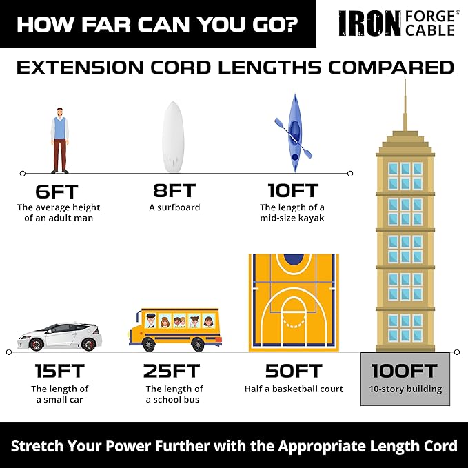Iron Forge Cable Lighted Outdoor Extension Cord 100 Ft - 10 Gauge Heavy Duty Extension Cord, 15 AMP, 10/3 Orange Power Cable SJTW Weatherproof 3 Prong