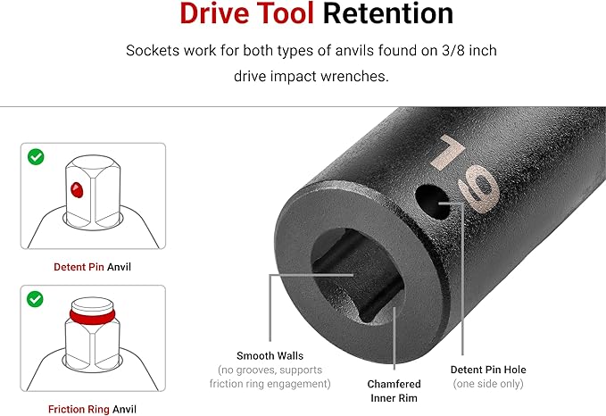 TEKTON 3/8 Inch Drive Semi-Deep 6-Point Impact Socket Set with Rail, 15-Piece (1/4-1 in.) | SID91118