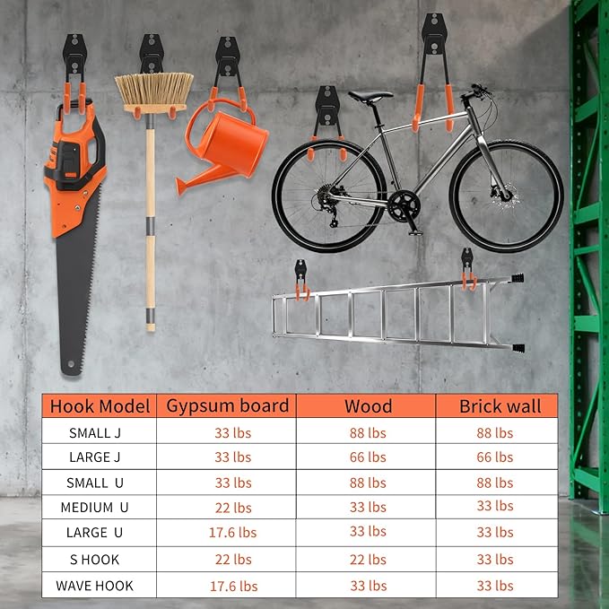 Steel Garage Storage Hooks - 16 Pack Anti-Slip Coating，Heavy Duty Steel Hooks for Hanging Power and Garden Tools，Ladders, Hose, Bikes, Ropes, Bulk Items, and More Hooks