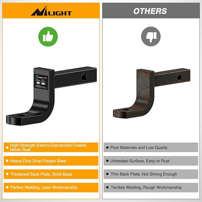 Nilight Trailer Hitch Ball Mount with 1/2" Hitch Pin Clip Fits 1-1/4 Inch Receiver Square 2000 lbs 3-1/4"Drop, 2-5/8" Rise, 3/4" Hole, Gloss Black Powder Coat