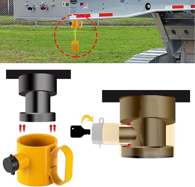BOYISEN 5th Wheel King Pin Lock Solid Steel Anti Theft Fifth Wheel Hitch Lock for RVs, Semi Trailers and Campers with Handles Warning Tag