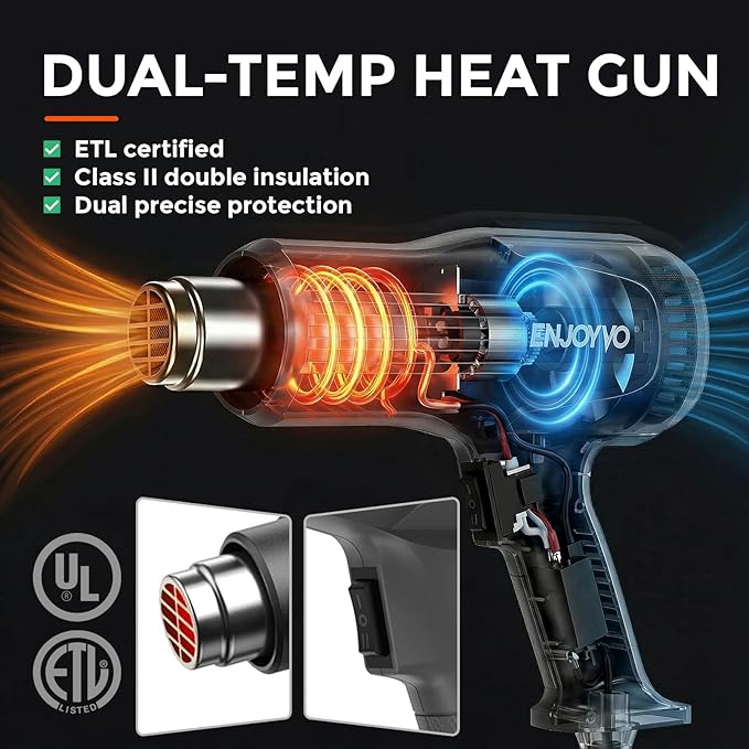 Heat Gun 1500W Dual Temp 570°F/1020°F (Real 1050°F) with Blockage Auto-Recovery & Dual Overheat Protection, Ideal for Vinyl Wrap, Shrink Tubing, Electronics Repair