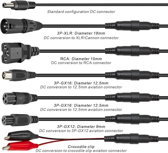 24V 3A Lead Acid Battery Charger for Razor E100 Ground Force (Not for Li ion Batteries)