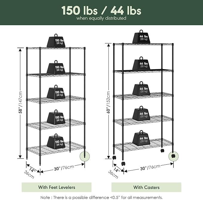 Furinno Wayar 5-Tier Metal Storage Shelf Rack Cart with Casters, 30 x 14 x 58, Black