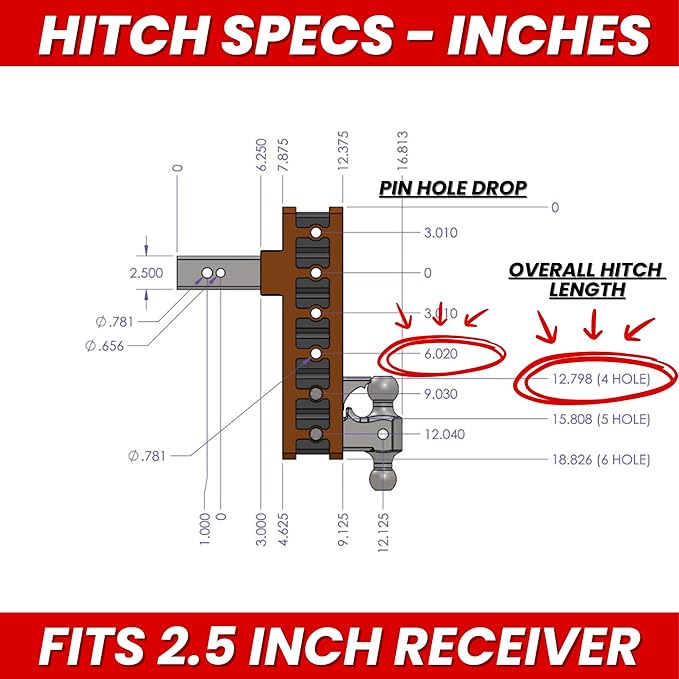GEN-Y Hitch Offset Tow Hitch for 2.5" Receiver - 3" Rise/6" Drop with 4 Adjustable Positions, Includes Dual Ball Mount, Pintle Lock and Pins, 21,000 lbs Towing Capacity, 3,000 lbs Tongue Weight