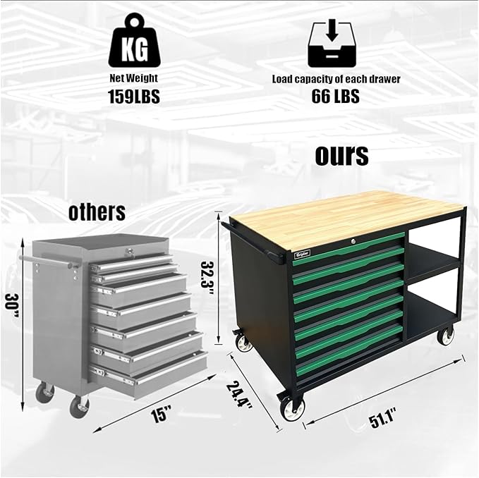 7-Drawers Professional Tool Cart Cabinet,Rolling Tool Chest with Double Shelves,Wood Workbench,Brake Wheels,51.1W x 18.9D x 32.3H inches for Garage, Workshop, or Outdoor Use(7 Drawers)