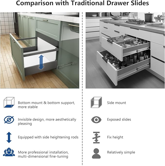VADANIA Under-Mount Drawer Slide Set, 18-Inch Deep, with Side Panel & Heightening Rods, Hidden Design, Soft Close, Full-Extension, 1-Pair