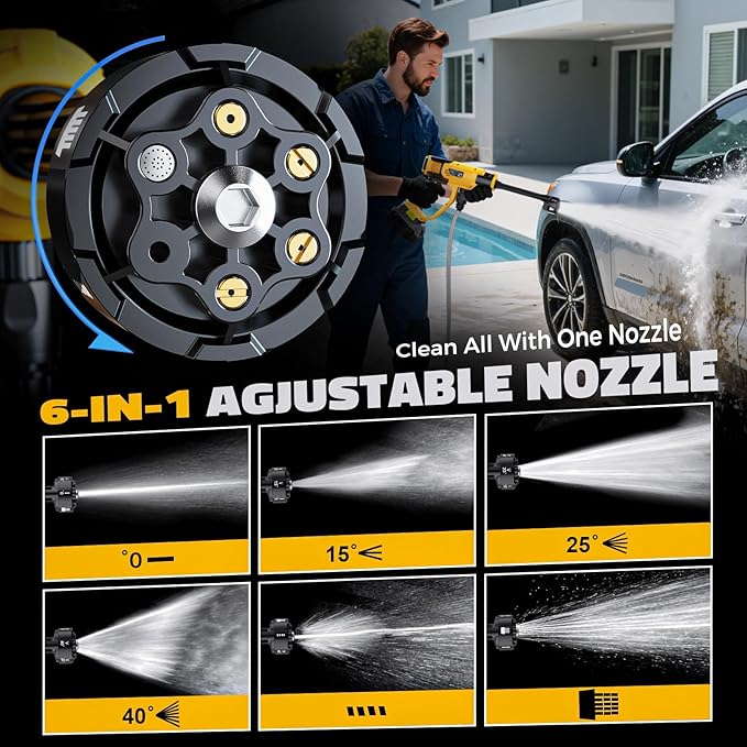 Cordless Pressure Washer Compatible with DeWalt 20V Battery, Ecarke 800 PSI Portable Handheld Power Washer with 6-in-1 Nozzle Foam Cannon for Car Floor Fence Wall Cleaning (Tool only)