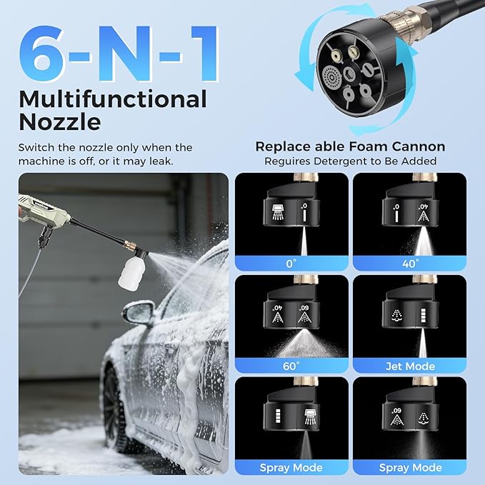 Cordless Pressure Washer, 1800PSI Pressure Electric Pressure Washer with Brushless Motor, 21V Battery×2 & Charger, Portable Handheld Power Washer with 6-in-1 Nozzle & Foam Cannon for Home