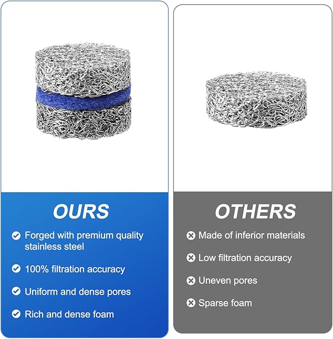 2 Sets Foam Cannon Orifice Kit, Universal 0.04in Cannon Orifice Nozzle and Foam Maker Meshes Kit Replacement Parts with Cleaning Tools Straw Filter Balls