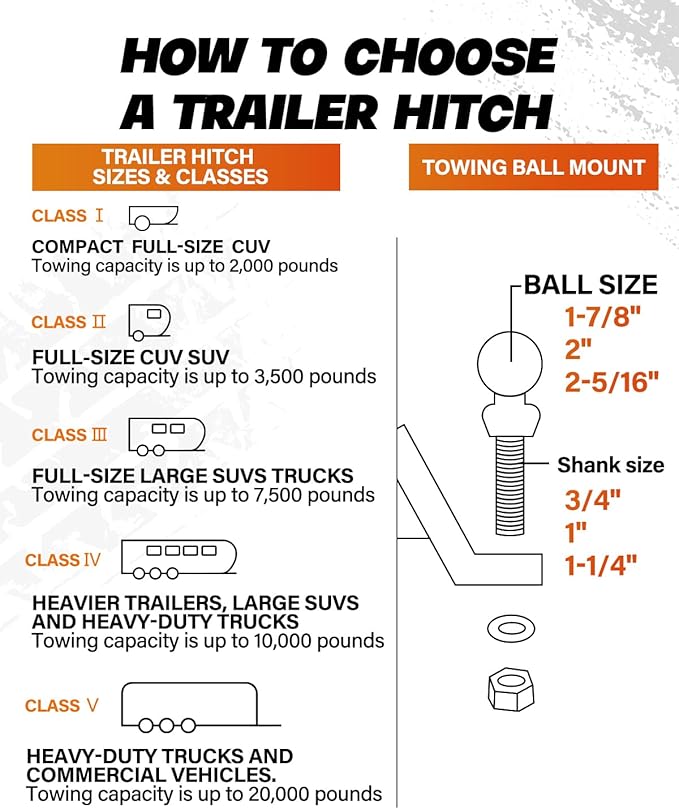 DEEAGLE 3 Ball Hitch with Hook, Tri Ball Hitch, 1-7/8", 2" and 2-5/16" Ball, Fit 2” Hitch Receiver, Heavy Duty Tow Hitch