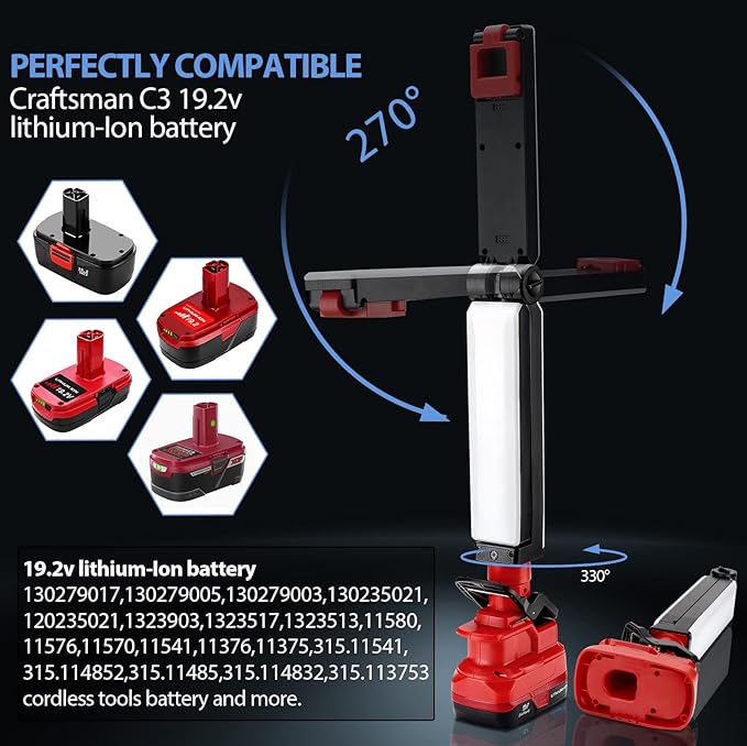 2400LM LED Work Light Clip on Light Compatible with Craftsman C3 19.2V Battery, 30W Flood Light for Car Repairing, Camping, Emergency and Job Site Lighting