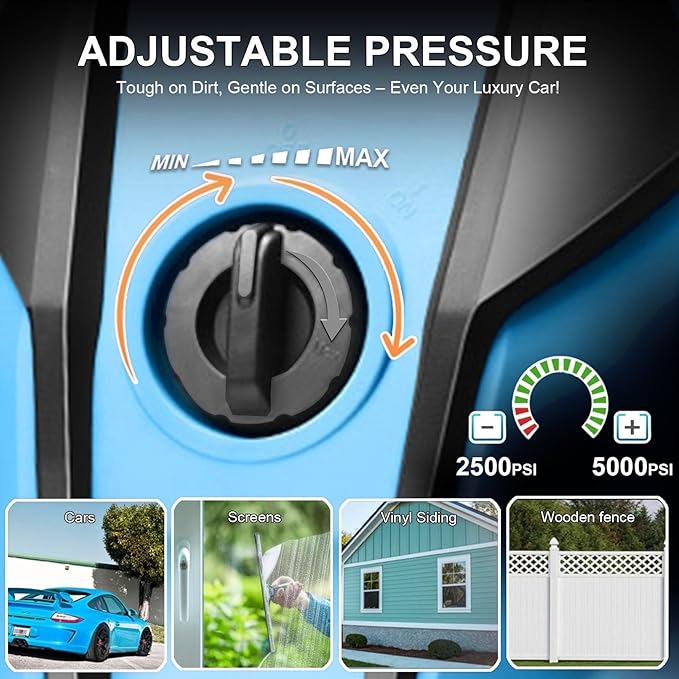 Electric Pressure Washer Adjustable 5000PSI 4.0 GPM High Power Washers with 33ft Hose Reel, 4 Nozzle and Foam Cannon, Power Washers Machine for Home, Cars, Patio (Navy Blue)