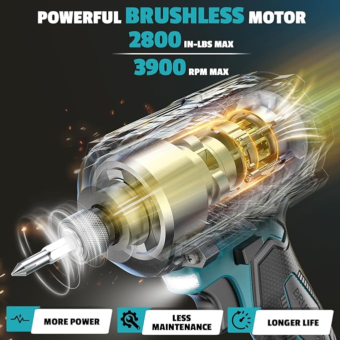 Cordless Impact Driver 1/4" Compatible with Makita 18V Battery (Bare Tool), 2800 In-lbs Brushless Impact Drill, 3900 RPM Compact Driver Tool for Home Projects, Auto-Stop & LED Light