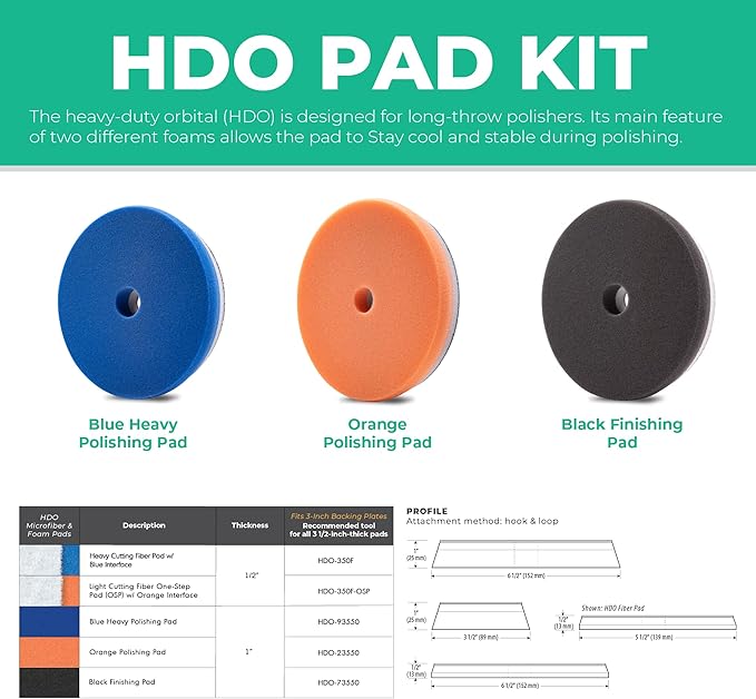 Lake Country 3.5" HDO Foam Polishing Pad Kit (3-Pack) – Premium Heavy Duty Orbital Polishing Pads for Painted Surfaces – Fits 3" Backing Plate