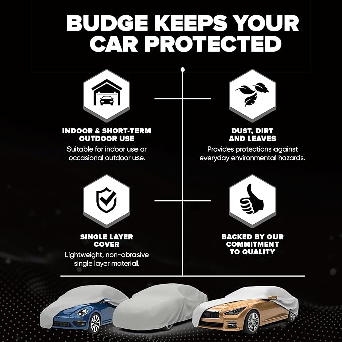 Budge Lite Car Cover, Indoor Protection, Breathable Dustproof Cover, Fits Mid-Size Sedans up to 200 Inches, Gray, Size 3