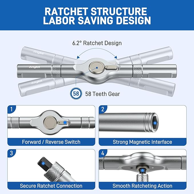 25 in 1 Magnetic Ratchet Screwdriver Set with S2 Steel Bits & 7 CRV Metric Sockets, Magnetic Screwdriver Set with Case for Home, Furniture, Electronics Repair, DIY, Quick Repairs