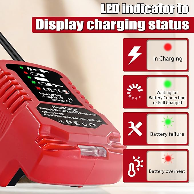Mini Car Charger for Milwaukee M18 Battery - Portable Quick Charger for 18V Lithium Battery