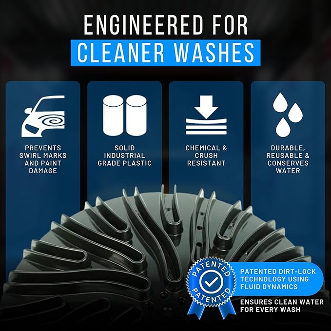 DETAIL GUARDZ The Dirt Lock Scrub and Pump Attachment for Car Wash Bucket Filter (Black)