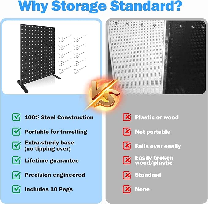 4 PCS Pegboard Display Stand With 40 Peg Hooks for Retail Craft Shows & Fairs - Metal Product Merchandise Display Rack for Selling Accessories, Display Stands for Boutique, Stores, Vendors & Events (4pcs)
