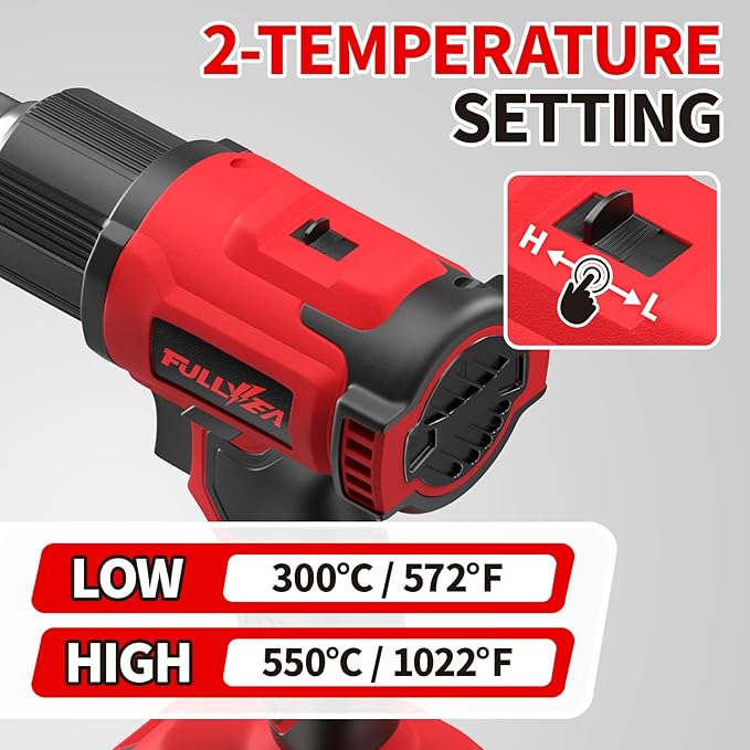 FULLYEA Cordless Heat Gun, Max 1022°F (550°C) Fast Heating, Lightweight Hot Air Gun Kit with 2x4.0Ah Batteries & 5 Nozzles, Portable Heat Gun for Shrink Tubing, PVC Wrap, Crafts (Red)