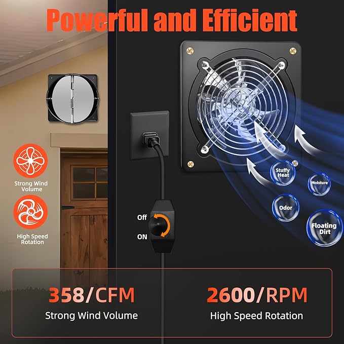 6 Inch Exhaust Fan with Speed Controller, 358CFM Wall Mount Exhaust Fan for Kitchen, Metal Ventilation Extractor Fan with Damper for Bathroom, Garage, Attic, Shop, Pet Room, Smoking Room, Basement