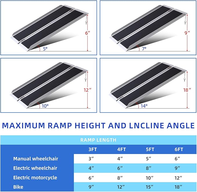 Portable Wheelchair Ramp 2FT,No-Slip Aluminum Folding Handicap Ramp 800lbs Load Capacaity,Wheel Chair ramp for Home Steps,Stairs,car