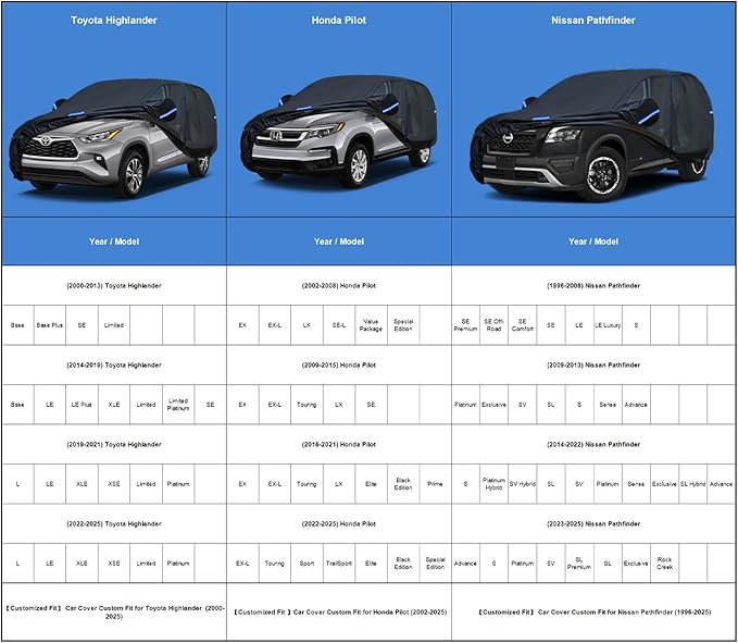 Kayme SUV Car Cover Custom Fit for Toyota Highlander, Nissan Pathfinder, Honda Pilot, Windproof Upgraded & 100% Waterproof. All-Weather Full Exterior Cover Rain Sun Snow Protector with Door Zipper.
