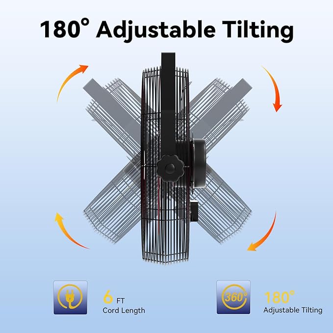 14 Inch Wall Fan Pro Series - Waterproof Motor High Velocity Wall Mount Fans for Commercial, Residential, Warehouse, Covered Patio, Shop, Garage, Barn, Gazebo 3 Speed 3000 CFM UL Safety Listed