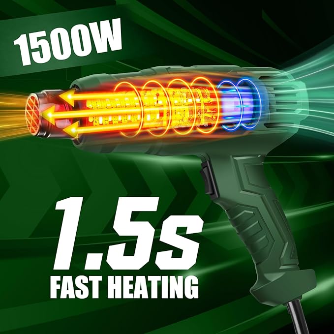 Excited Work 1500W Heat Gun, Fast Heat Hot Air Gun Kit with 662℉ & 1022℉ Dual-Temperature Settings, 4 Nozzles for Shrink Wrapping, Stripping Paint, Resin, Crafts