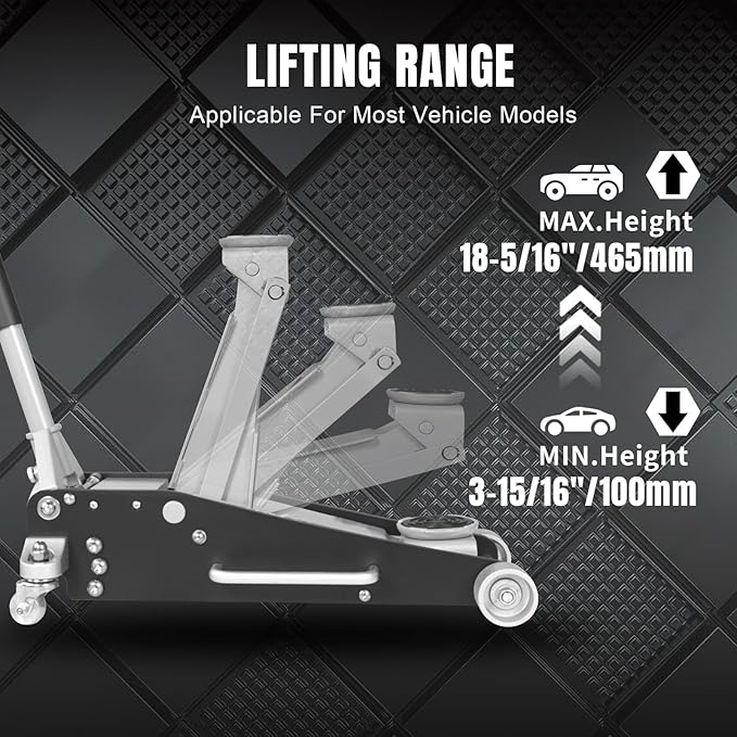 Big RED Floor Jack 2.5 Ton (5,000 lb) Capacity,Aluminum and Steel Hydraulic Low Profile Car Jack with Dual Piston Quick Lift Pump,Lightweight Racing Floor Jack for Vehicle,Red