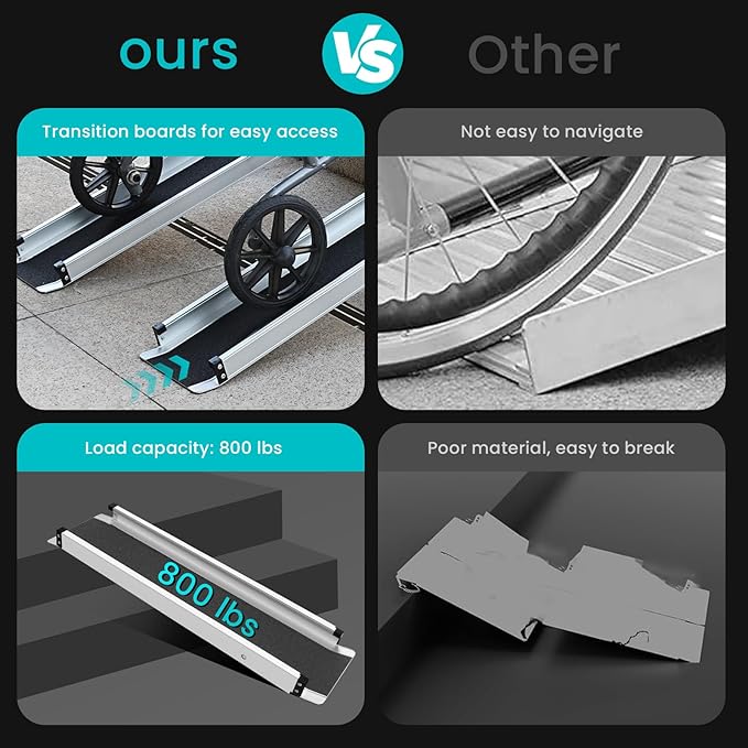 Wheelchair ramp 5FT, Lightweight, Retractable and Portable, can be Used for Wheelchair ramps, Comes with a Handbag