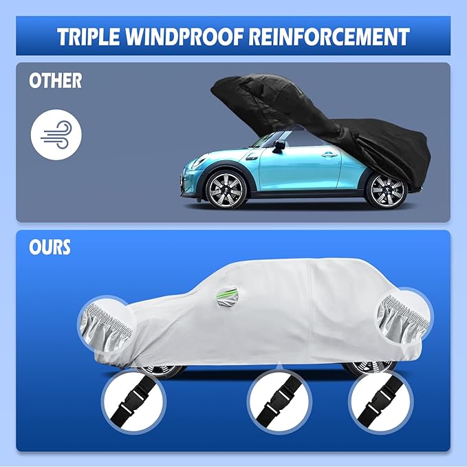 Car Cover Custom Fit for 2014-2026 Mini Cooper/Cooper S 2-Door, Migaven Waterproof Full Exterior Cover Sun Rain Protection with Door Zipper and Cotton Lining