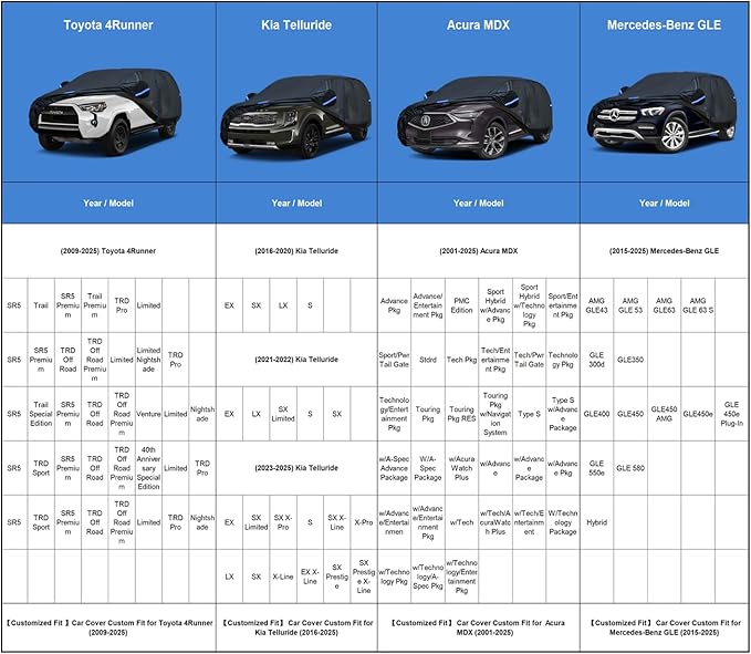 Kayme SUV Car Cover Custom Fit for Acura MDX, Toyota 4Runner, Kia Telluride, Mercedes Benz GLE 350 400 450 43,Windproof Upgraded & 100% Waterproof All-Weather Full Exterior Cover Sun Snow Protector.