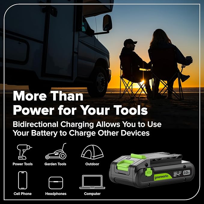 GREENWORKS 24V 1/2” Brushless Cordless Drill (400 In-lbs.) + 6.5” Circular Saw (4,800 RPM), (2) 2.0Ah (12,000mAh Power Bank) USB-C Batteries, Braided Cable, 65W Rapid Charger