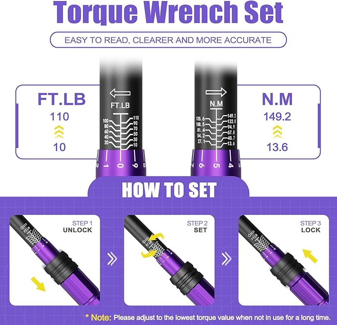 4PCS Torque Wrench, 1/4 3/8 1/2 3/4-Inch Drive Click Torque Wrench Set,20-240in.lb,10-110Ft.lb, 30-250Ft.lb, 100-650 Ft.lb, ±3% Precision with Dual Range Scales for Bike, Motorcycle, Car, Truck