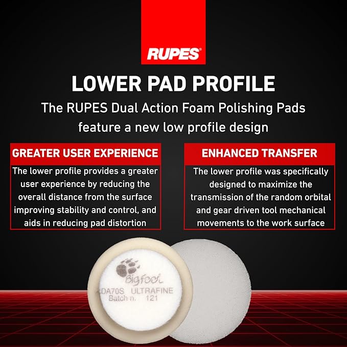 RUPES 9.DA70S/4 Pack of 4 White D-A Ultra-Fine Polishing Foam Pads 70mm | Ideal for Paint Correction & Gloss Enhancement | Removes Extremely Fine Defects | Compatible with 2.75" Backing Plate