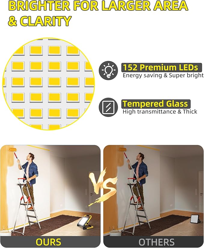2 Pack 14400LM LED Work Light, 120W Flood Light with 16FT Cord & Switch, Portable Worklight with Stand, 5000K IP66 Waterproof Construction Lighting for Job Site Repairing Workshop Garage