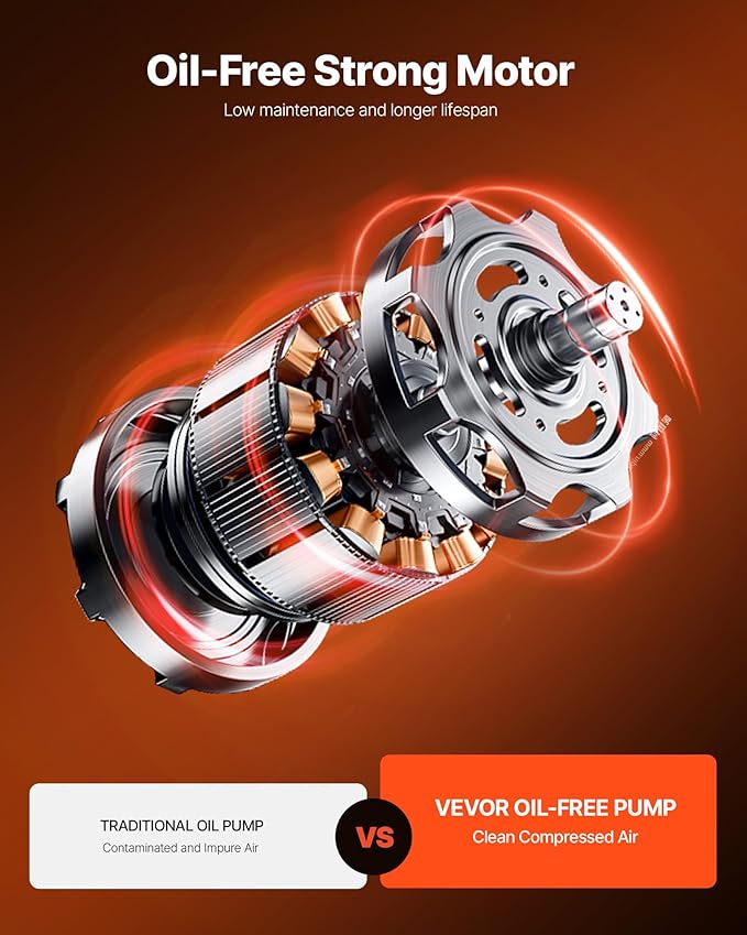 VEVOR 6 Gallon Air Compressor, 1.7HP 2.3CFM @ 90PSI Portable Pancake Air Compressor & 150PSI Max Working Pressure, Oil-Free Compressor Tank for Tire Inflation, Spray Painting, Woodwork Nailing, 120V