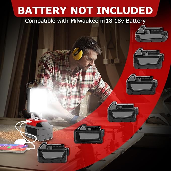 2 Pcs Cordless LED Work Light for Milwaukee m18 18v Battery, 132W 13200LM Battery Light for Milwaukee 18v Tools, Fathers Day Gift,Flood Lighting with USB & Type-C Charging Port,Low Voltage Protection