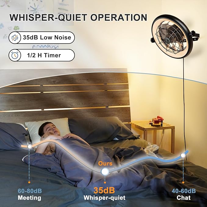 16" Wall Mounted Fan Indoor, Quiet 6 Speed Wall Mount Fan with Remote, Light and Timer, 360° Adjustable Tilt Plug in Wall Fan for Garage, Bedroom, Kitchen, Living Room, Greenhouse, Patio