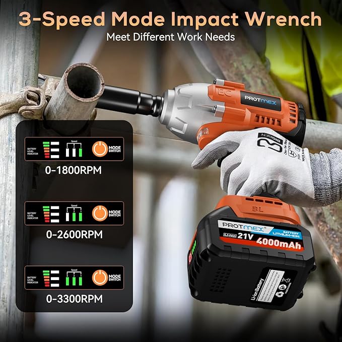 Cordless Impact Wrench, 665Ft-Ibs (900N.m) 1/2" Electric Impact Wrench, 21V Power Impact Drill with 2x 4.0Ah Battery, 6 Sockets, 8 Drill, 6 Screws, Impact Gun Variable Speeds for Car/Truck /Mower